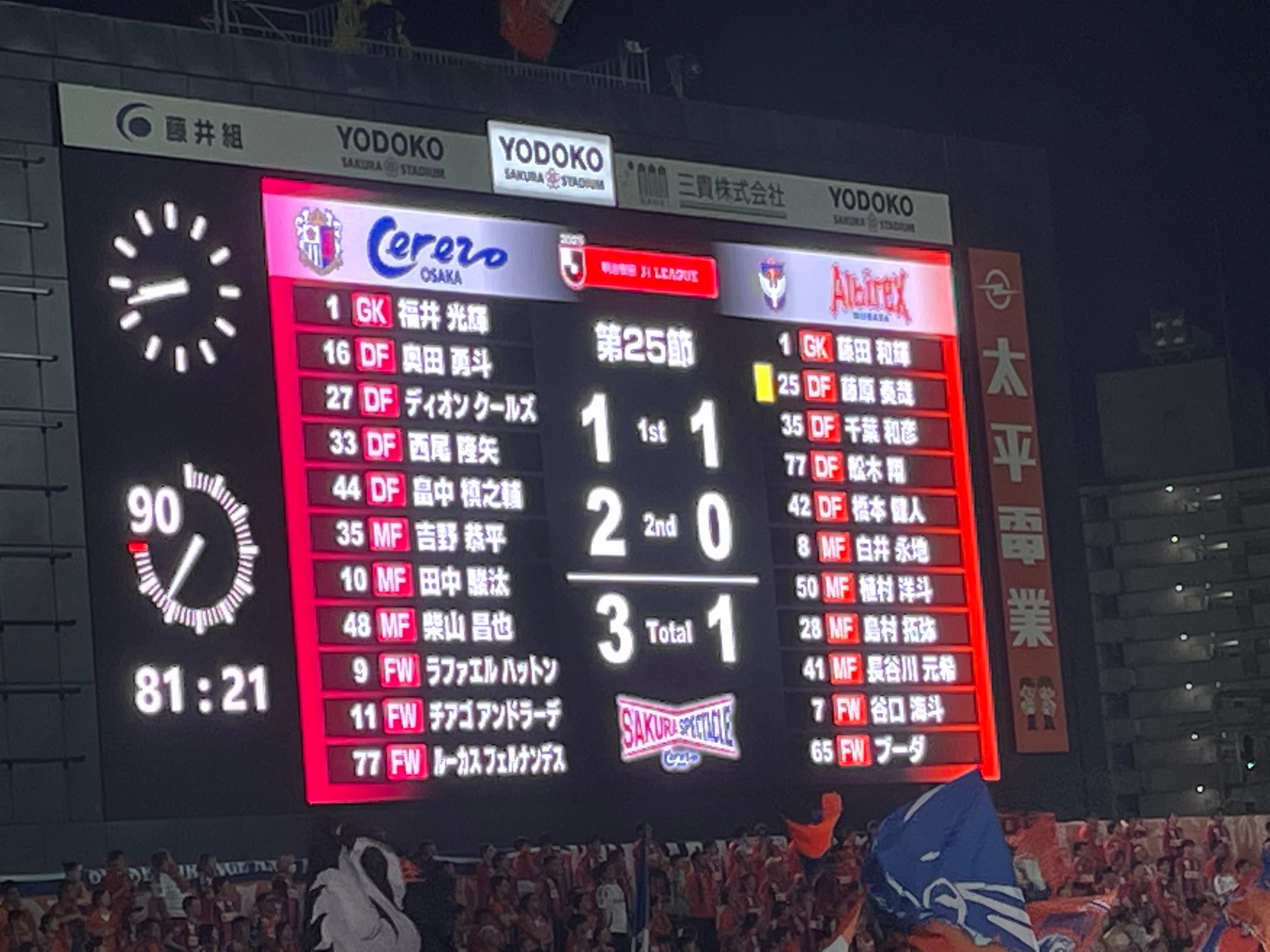 Yodoko Sakura Stadium